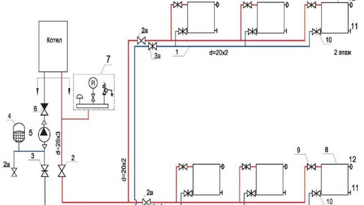 Система отопления двухэтажного дома схема